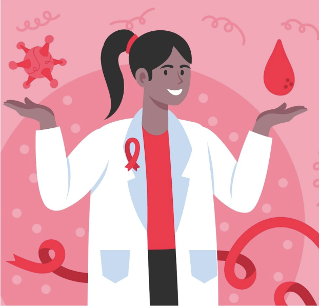 Menopause Blood Test