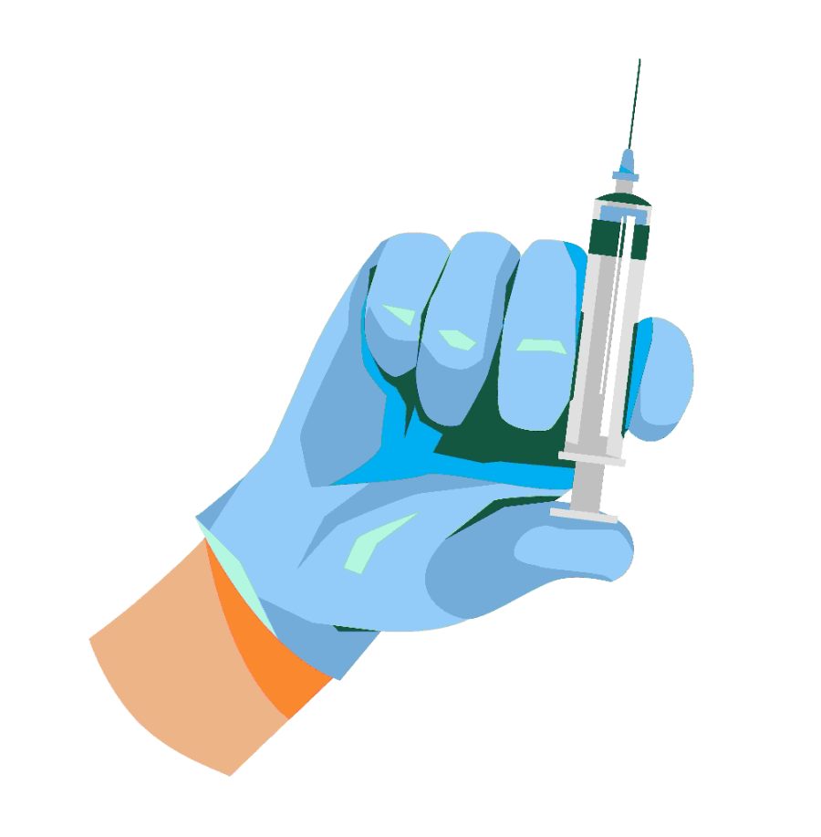 Meningitis ACWY